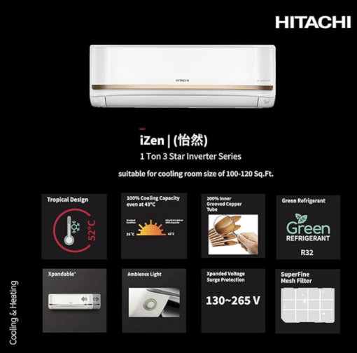 Hitachi 1 Ton 3 Star ice Clean Xpandable Plus Inverter Split AC (100% Copper, Dust Filter, 2023 Model, iZen 3400FXL, R32-RAS.G312PCAISF, Dual Gold) - Image 2